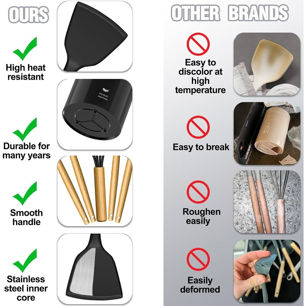 Kitchen Utensils Set - 34PCS S - đánh giá và giá Kitchen Utensil Holder